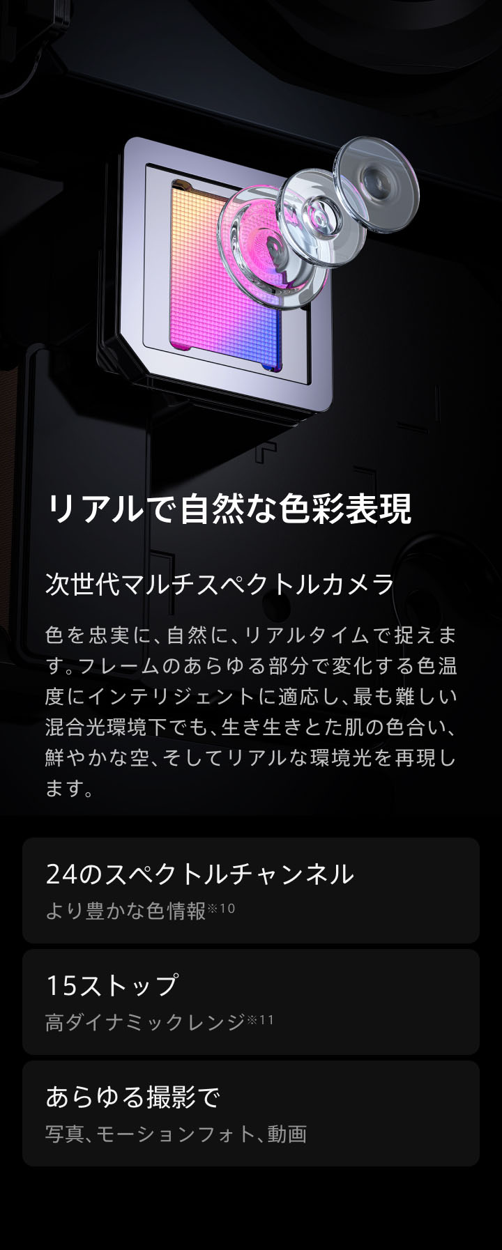 OPPO Find X9 Ultra SP 29
